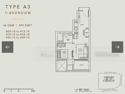 The Landmark (D3), Condominium #460950821